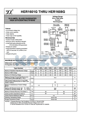 HER1603G datasheet - 16.0 AMPS. GLASS PASSIBATED HIGH EFFICIENTRECTIFIERS