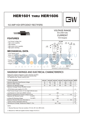 HER1605 datasheet - 16.0 AMP HIGH EFFICIENCY RECTIFIERS