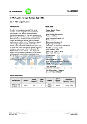 N64S818HAS21IT datasheet - 64Kb Low Power Serial SRAMs 8K  8 bit Organization