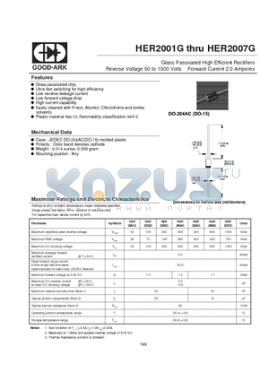 HER2003G datasheet - Glass Passivated High Efficient Rectifiers