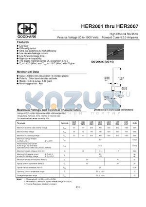 HER2004 datasheet - High Efficient Rectifiers