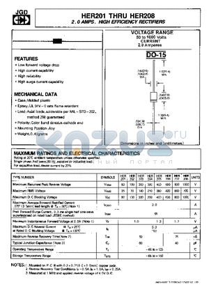 HER201 datasheet - 2.0 AMPS.HIGH EFFICIENCY RECTIFIERS