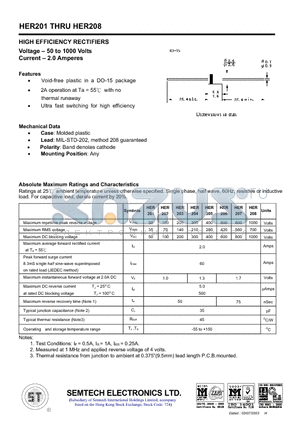 HER201 datasheet - HIGH EFFICIENCY RECTIFIERS