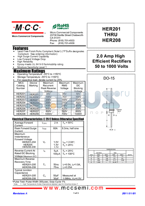 HER201 datasheet - 2.0 Amp High Efficient Rectifiers 50 to 1000 Volts