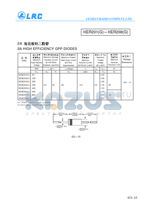 HER201G datasheet - 24 HIGH EFFICIENCY GPP DIODES