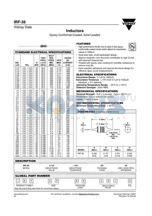 IRF36 datasheet - Inductors