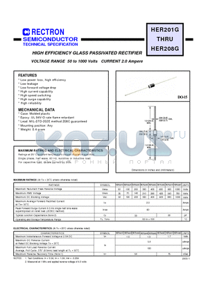HER201G datasheet - HIGH EFFICIENCY GLASS PASSIVATED RECTIFIER