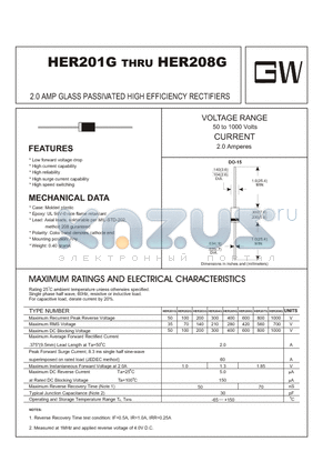 HER201G datasheet - 2.0 AMP GLASS PASSIVATED HIGH EFFICIENCY RECTIFIERS