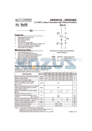 HER201G datasheet - 2.0 AMPS. Glass Passivated High Efficient Rectifiers