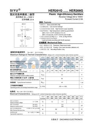 HER201G datasheet - Plastic High-Efficiency Rectifiers Reverse Voltage 50 to 1000V Forward Current 2.0A