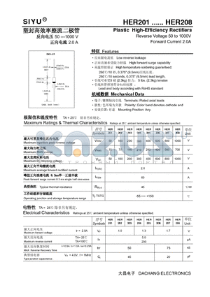 HER202 datasheet - Plastic High-Efficiency Rectifiers Reverse Voltage 50 to 1000V Forward Current 2.0A