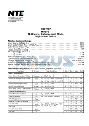 NTE2387 datasheet - MOSFET N-Channel Enhancement Mode, High Speed Switch