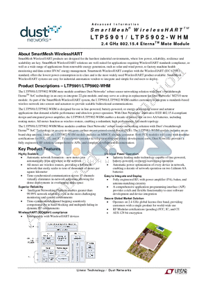 LTP5902-WHM datasheet - 2.4 GHz 802.15.4 EternaTM Mote Module