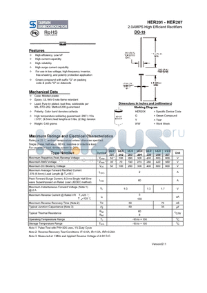 HER203 datasheet - 2.0AMPS High Efficient Rectifiers