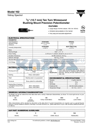 MODEL162 datasheet - 1/2 (12.7 mm) Ten Turn Wirewound Bushing Mount Precision Potentiometer