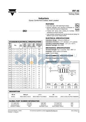 IRF46ER153K datasheet - Inductors Epoxy Conformal Coated, Axial Leaded