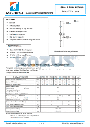 HER203G datasheet - GLASS HIGH EFFICIENCY RECTIFIERS