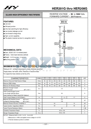 HER204G datasheet - GLASS HIGH EFFICIENCY RECTIFIERS