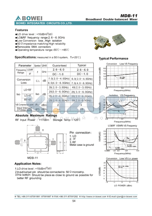 MDB-11 datasheet - Broadband Double-balanced Mixer