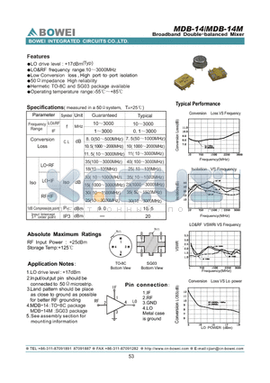 MDB-14M datasheet - Broadband Double-balanced Mixer