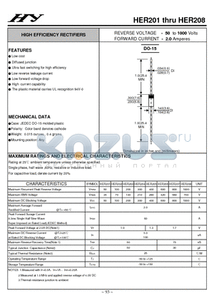 HER206 datasheet - HIGH EFFICIENCY RECTIFIERS