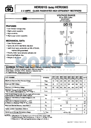 HER206G datasheet - 2.0 AMPS. GLASS PASSIVATED HIGH EFFICIENCY RECTIFIERS