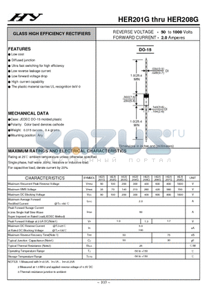 HER206G datasheet - GLASS HIGH EFFICIENCY RECTIFIERS