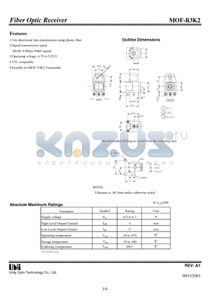 MOF-R3K2 datasheet - Fiber Optic Receiver