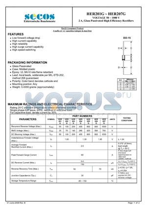 HER206G datasheet - Glass Passivated High Efficiency Rectifiers