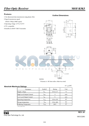 MOF-R3K5 datasheet - Fiber Optic Receiver