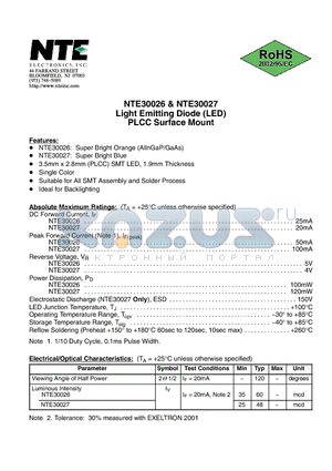 NTE30026 datasheet - Light Emitting Diode (LED) PLCC Surface Mount