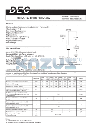 HER207G datasheet - CURRENT 2.0 Amperes VOLTAGE 50 to 1000 Volts