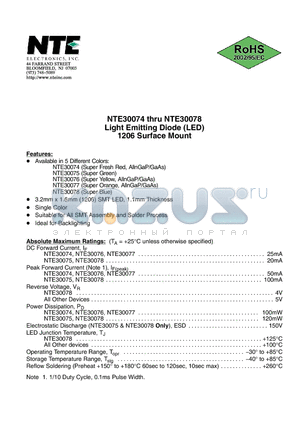 NTE30076 datasheet - Light Emitting Diode (LED) 1206 Surface Mount