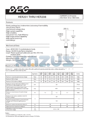 HER208 datasheet - CURRENT 2.0 Amperes VOLTAGE 50 to 1000 Volts