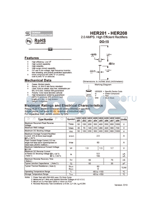 HER208 datasheet - 2.0 AMPS. High Efficiency Rectifiers