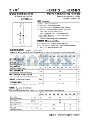 HER252G datasheet - Plastic High-Efficiency Rectifiers Reverse Voltage 50 to 1000V Forward Current 2.5A