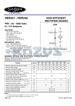 HER253 datasheet - HIGH EFFICIENT RECTIFIER DIODES