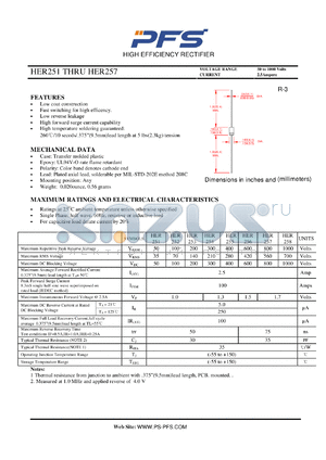 HER253 datasheet - HIGH EFFICIENCY RECTIFIER