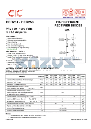 HER256 datasheet - HIGH EFFICIENT