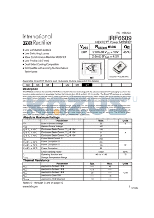 IRF6609 datasheet - Power MOSFET
