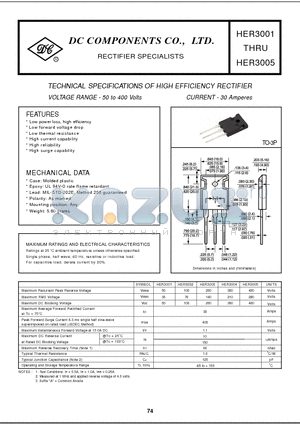 HER3001 datasheet - TECHNICAL SPECIFICATIONS OF HIGH EFFICIENCY RECTIFIER