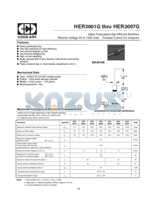 HER3001G datasheet - Glass Passivated High Efficient Rectifiers