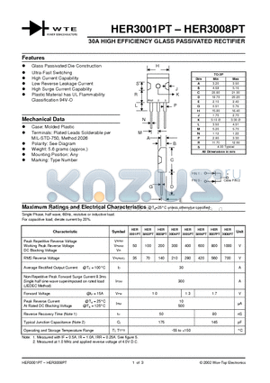 HER3001PT datasheet - 30A HIGH EFFICIENCY GLASS PASSIVATED RECTIFIER