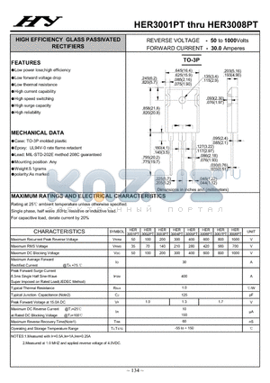 HER3001PT datasheet - HIGH EFFICIENCY GLASS PASSIVATED RECTIFIERS