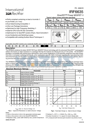 IRF6635 datasheet - DirectFET Power MOSFET