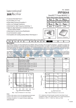 IRF6644 datasheet - DirectFET Power MOSFET