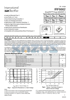 IRF6662 datasheet - DirectFet Power MOSFET  Typical values (unless otherwise specified)