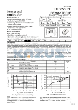 IRF6655PBF datasheet - DirectFET Power MOSFET