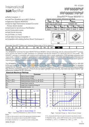 IRF6668PBF datasheet - DirectFET Power MOSFET