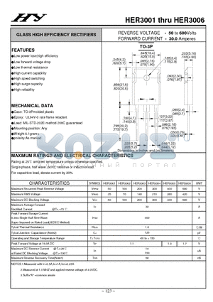 HER3006 datasheet - GLASS HIGH EFFICIENCY RECTIFIERS